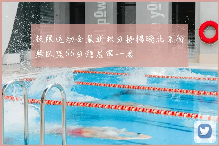 极限运动会最新积分榜揭晓北京街舞队凭66分稳居第一名