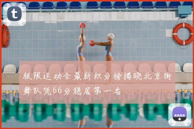 极限运动会最新积分榜揭晓北京街舞队凭66分稳居第一名