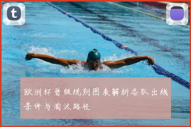 欧洲杯晋级规则图表解析各队出线条件与淘汰路径